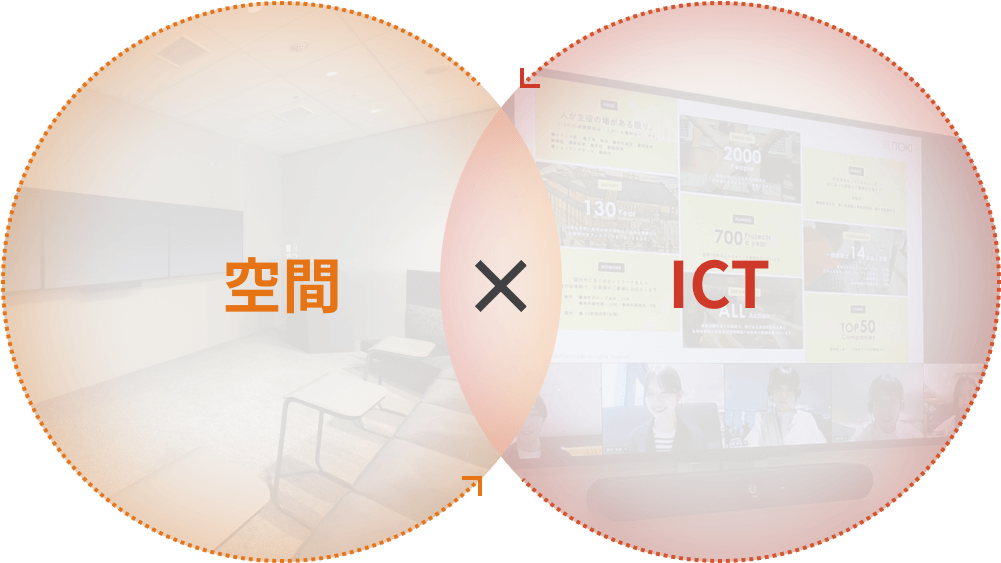 空間 × ICT